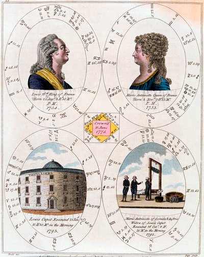 Louis XVI ve Marie Antoinette, Fransa Kralı ve Kraliçesi, 1795 by Unbekannt