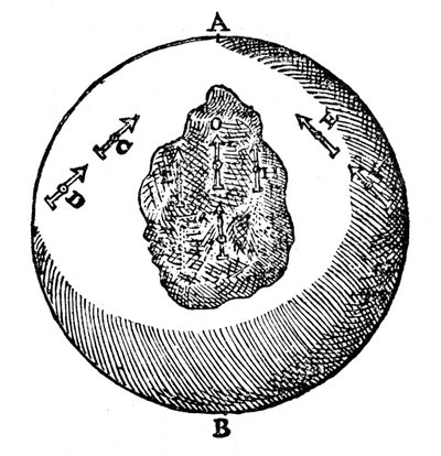 manyetizma, 1600 by Unbekannt