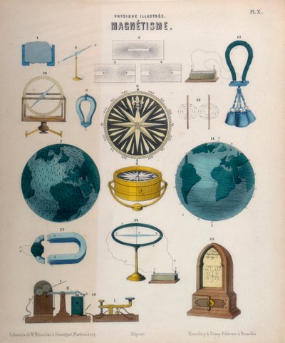 Manyetizma, c1850 by Unbekannt