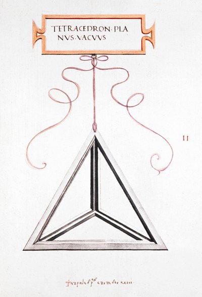 Matematiksel Çizimler Da Vinci