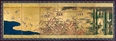 Darı ve Kuşlar, yaklaşık 1625 by Unbekannt