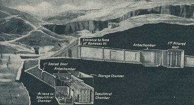 3.000 Yıl Boyunca Keşiften Kaçan Zenginlik Madeni, c1935 by Unbekannt