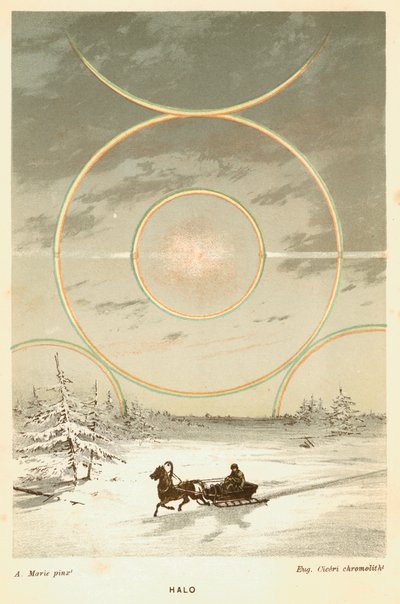 Arctic Circle