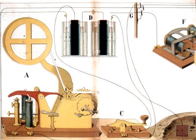 Mors elektrikli baskı telgrafı, c1882 by Unbekannt