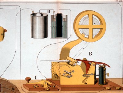 Mors elektrikli baskı telgrafı, c1882 by Unbekannt