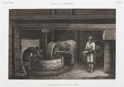 Yağlar, Yağlar ve Mumlar Yağ değirmeni, Mısır, c 1798 by Unbekannt