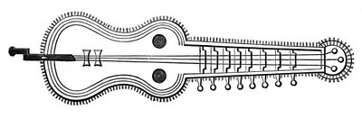 Organistrum, 9. yüzyıl, 1870 by Unbekannt