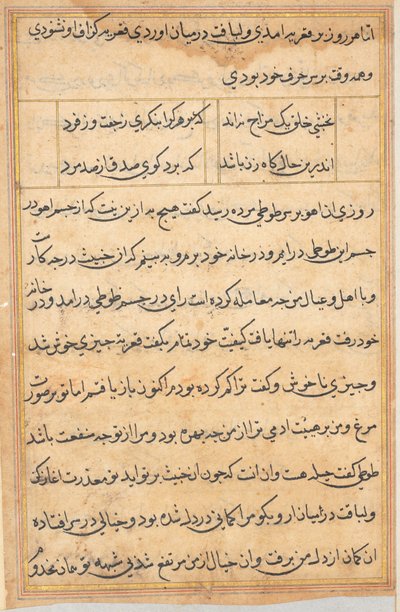 Bir Papağan Tuti-nama Masallarından sayfa: metin sayfası, c. 1560. by Unbekannt