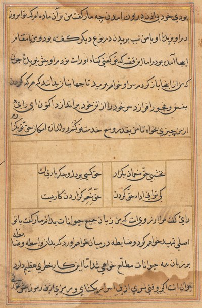Bir Papağan Tuti-nama Masallarından sayfa: metin sayfası, c. 1560. by Unbekannt