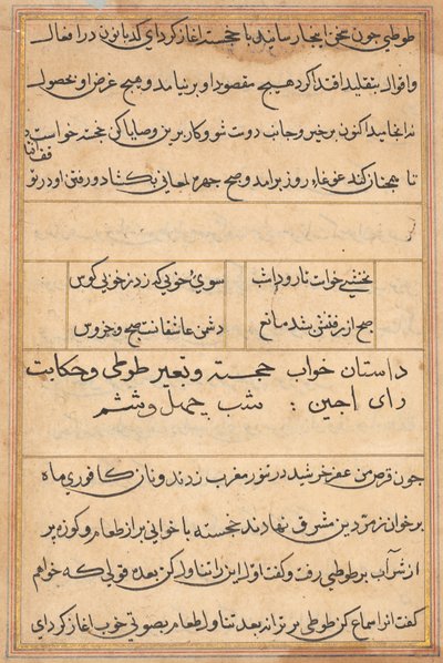 Bir Papağan Tuti-nama Masallarından sayfa: metin sayfası, c. 1560. by Unbekannt