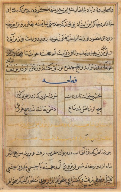 Bir Papağan Tuti-nama Masallarından sayfa: metin sayfası, c. 1560. by Unbekannt