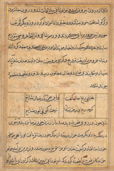 Bir Papağan Tuti-nama Masallarından sayfa: metin sayfası, c. 1560. by Unbekannt