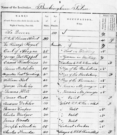 1841 için Buckingham Sarayı Sayım İade Sayfası by Unbekannt