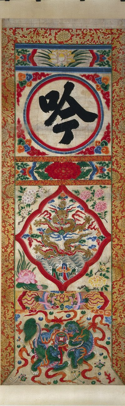 Boyalı Karakter Anlatımı Paneli, 1900