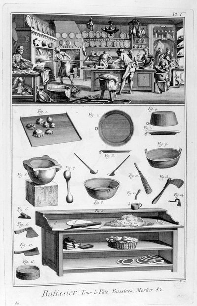 Pastane, 1751-1777 by Unbekannt
