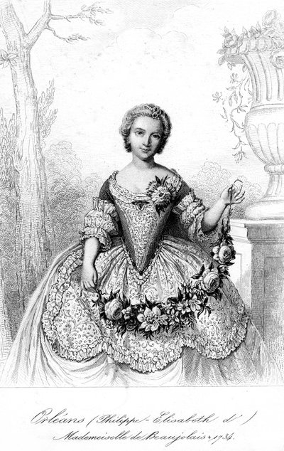 Filipin Elisabeth dOrleans, Matmazel de Beaujolais by Unbekannt