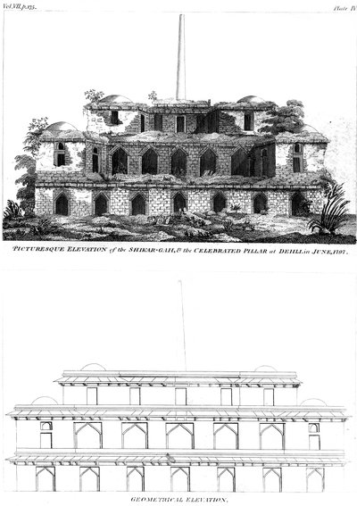 Shikar Gah ve Delhi