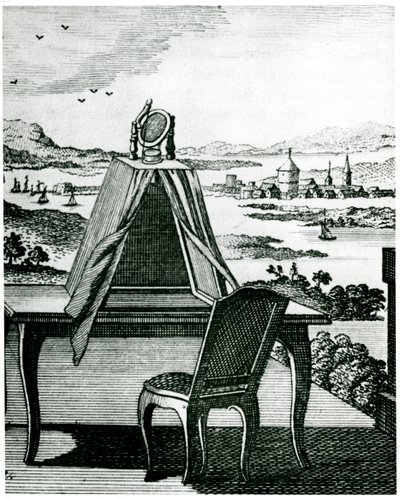 Taşınabilir çadır tipi camera obscura, 1764 by Unbekannt