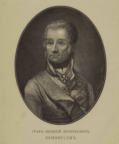 Kont Levin Leonty