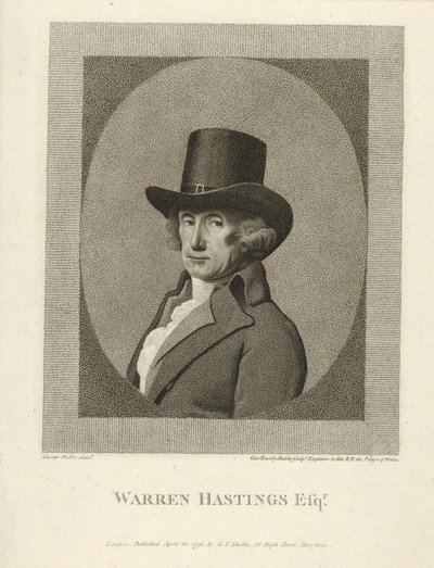 Warren Hastings