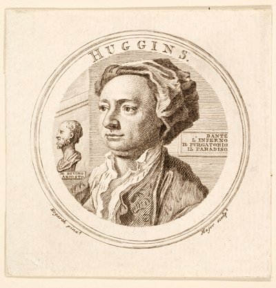 William Huggins