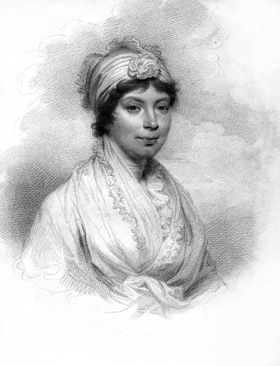Kraliçe Charlotte, Birleşik Krallık George III