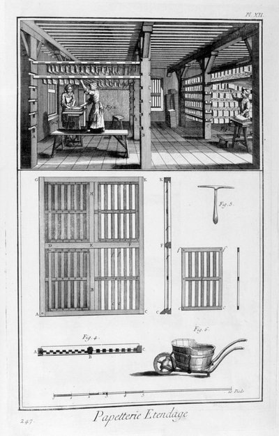 Raf kağıdı, 1751-1777 by Unbekannt