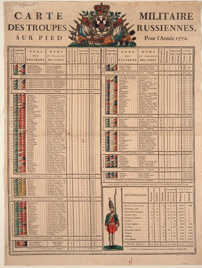 1772, 1772