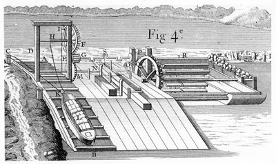 Gemileri bir kanalın bir seviyesinden diğerine aktarmak için makaralı köprü veya eğik düzlem, 1737 by Unbekannt