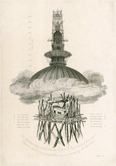 Samuel Rawls Gözlemevi, St Paul Katedrali, Londra, 1821 by Unbekannt