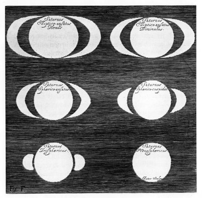 Satürn gezegeninin gözlemleri dizisi, 1656 by Unbekannt
