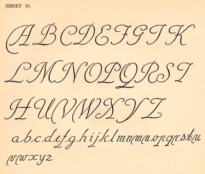 Sayfa 10, bir alfabe portföyünden, 1929 by Unbekannt