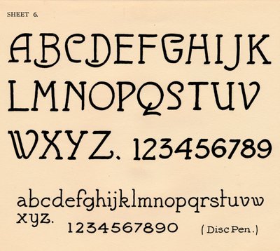Sayfa 6, bir alfabe portföyünden, 1929 by Unbekannt