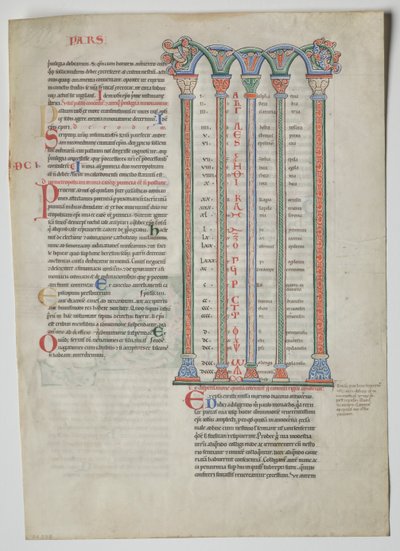 Gratian