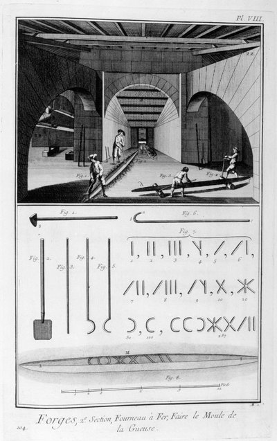 Eritme demiri fırını, pik demir kalıbı, 1751-1777 by Unbekannt