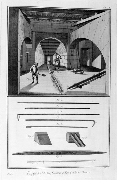 Eritme demiri fırını, pik demir kalıbı, 1751-1777 by Unbekannt