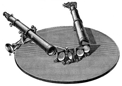 Spektroskop, 1872 by Unbekannt