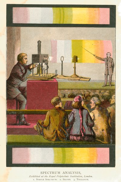 Spektrum analizi, 1873 by Unbekannt