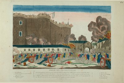 14 Temmuz 1789, 1789