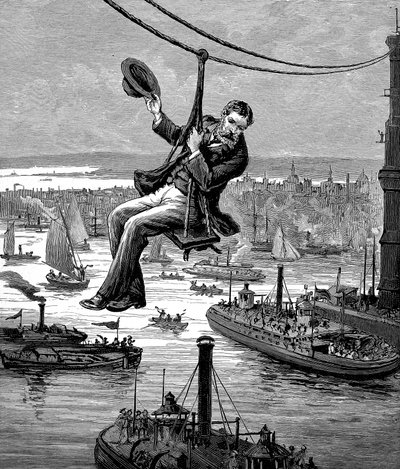Kabloları Brooklyn Köprüsü