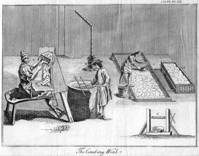 Penye İşi, c1750 by Unbekannt