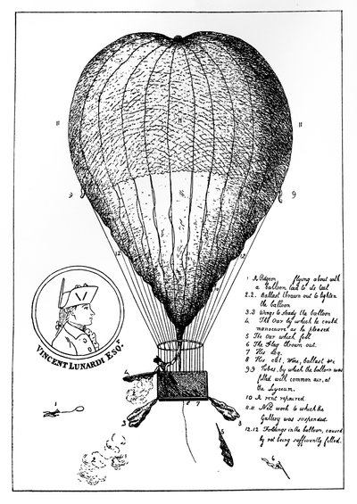 Girişimci Lunardis Büyük Hava Balonu, 1784 by Unbekannt