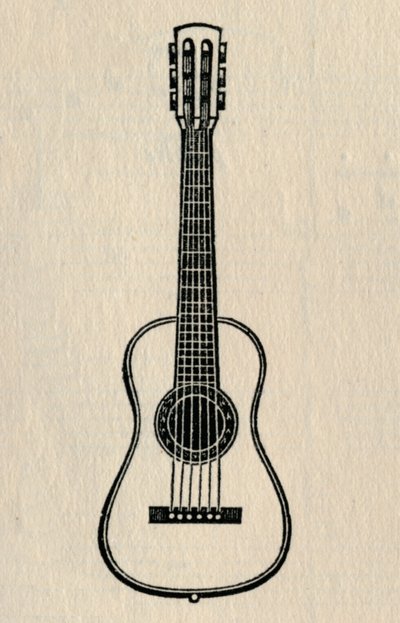 Gitar, 1895. by Unbekannt