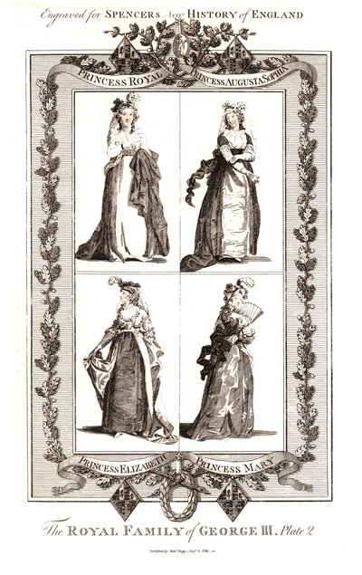 George III Kraliyet Ailesi, Alexander Hogg 18 Ocak 1794 tarafından yayınlanmıştır. Levha 2 by Unbekannt