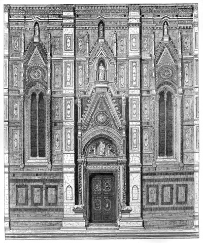 Santa Maria del Fiore Bazilikası