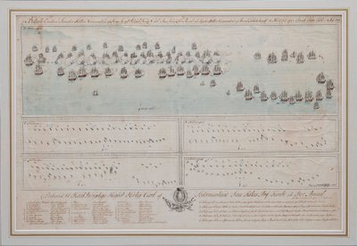 26 Temmuz 1789 1804 Öland Deniz Muharebesi by Unbekannt