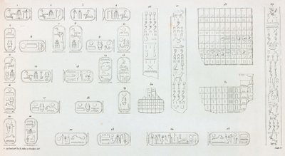 Teb: Karnak, hiyeroglifler by Unbekannt