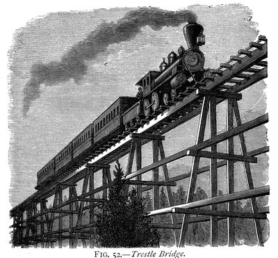 Union Pacific Railroad, Wyoming, ABD, c1870 üzerinde bir ahşap sehpa köprüden geçen tren by Unbekannt