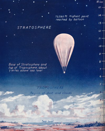 Stratosferde 14 Mil Yukarı Yolculuk, 1935 by Unbekannt
