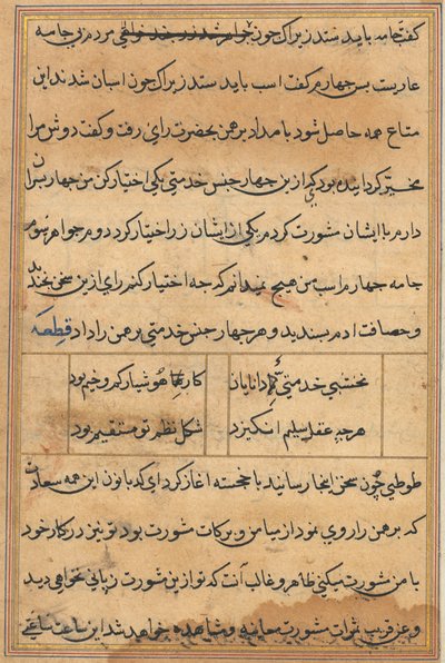 Bir Papağanın Tuti-Nama Masalları, c. 1560. by Unbekannt